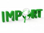 Import Worldwide Means Buy Abroad And International Stock Photo