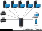 Lan Network Diagram Stock Photo