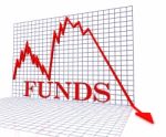 Funds Graph Negative Represents Stock Market And Capital 3d Rend Stock Photo