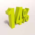 Percentage Sign, 14 Percent Stock Photo