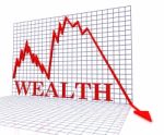 Wealth Graph Negative Shows Downturn Fall And Graphic 3d Renderi Stock Photo