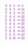 Multiplication table five Stock Photo