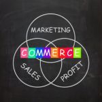 Commerce Means Marketing Profit And Sales And Buying Stock Photo