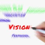 Vision On Whiteboard Displays Ingenuity Visionary And Goals Stock Photo