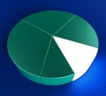 Pie Chart Indicates Forecast Statistics And Figures Stock Photo