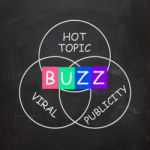 Buzz Words Show Publicity And Viral Hot Topic Stock Photo