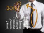 Business Hand Writing Question About 2015 On Graph Stock Photo