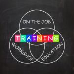 Training On The Job Or Educational Workshop Words Stock Photo