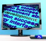 Development Word On Computer Showing Advancement Stock Photo