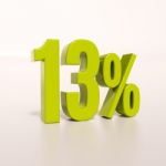 Percentage Sign,13 Percent Stock Photo