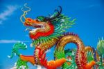 Dragon Chinese In Thailand Stock Photo