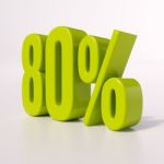 Percentage Sign, 80 Percent Stock Photo