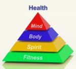 Health Pyramid Means Mind Body Spirit Holistic Wellbeing Stock Photo