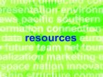 Resources Word Cloud Shows Assets Human Financial Input Stock Photo