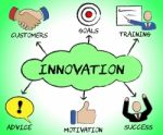 Innovation Symbols Indicates Commercial Corporation And Innovate Stock Photo