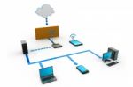 Cloud Computing Devices Stock Photo