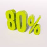 Percentage Sign, 80 Percent Stock Photo