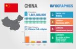 China Infographics, Statistical Data, China Information Stock Photo