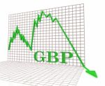 Gbp Graph Negative Shows British Pound 3d Rendering Stock Photo