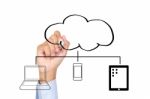 Cloud Computing Concept Stock Photo