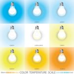 Light Color Temperature Scale Stock Photo