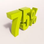 Percentage Sign, 75 Percent Stock Photo