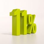 Percentage Sign, 11 Percent Stock Photo