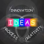 Words Displays Ideas Innovation Process And Creativity Stock Photo