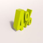 Percentage Sign, 4 Percent Stock Photo