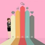 Business Woman Presenting The Marketing Infographic Stock Photo