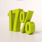 Percentage Sign, 17 Percent Stock Photo