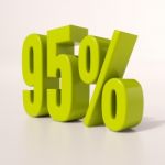 Percentage Sign, 95 Percent Stock Photo