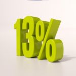 Percentage Sign,13 Percent Stock Photo