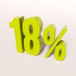 Percentage Sign, 18 Percent Stock Photo