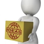 Ideas Box Means Inspire Innovate And Plan Stock Photo