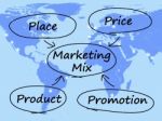 Marketing Mix Diagram Stock Photo