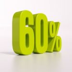 Percentage Sign, 60 Percent Stock Photo