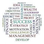 Word Cloud Shows Road To Success Stock Photo