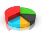 3d Pie Chart Stock Photo