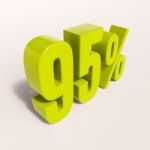 Percentage Sign, 95 Percent Stock Photo