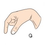 Sign Language And The Alphabet,the Letter Q Stock Photo