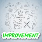 Improvement Ideas Shows Consider Reflection And Upgrading Stock Photo