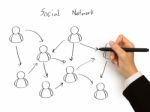 Drawing Social Network Stock Photo