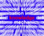 Knowledge Word Stock Photo