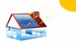 Solar Energy Stock Photo