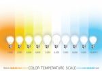 Light Color Temperature Scale Stock Photo