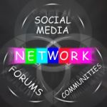 Network Words Displays Forums Social Media And Communities Stock Photo