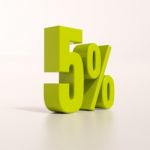 Percentage Sign, 5 Percent Stock Photo