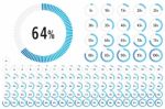 Set Of 0-100 Percentage Ready To Use For Infographics With Blue Stock Photo