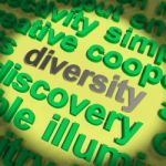 Diversity Word Means Cultural And Ethnic Differences Stock Photo